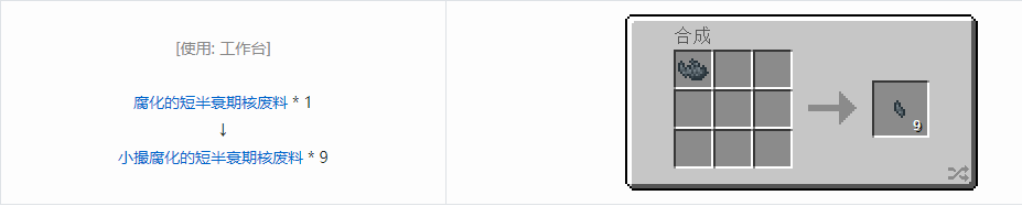 我的世界HBM的核科技模组粉末合成表大全