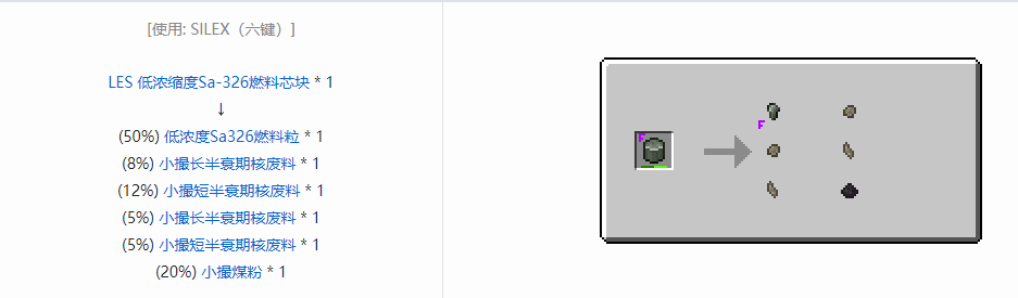 我的世界HBM的核科技模组粉末合成表大全