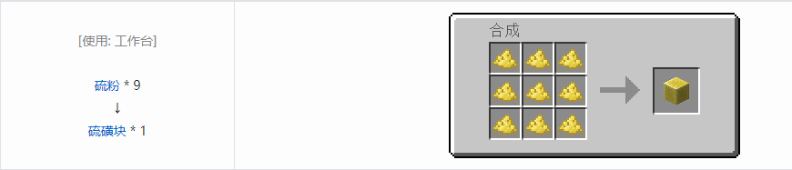 我的世界HBM的核科技模组块合成表大全
