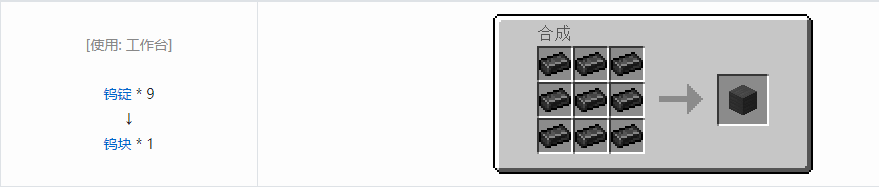 我的世界HBM的核科技模组块合成表大全