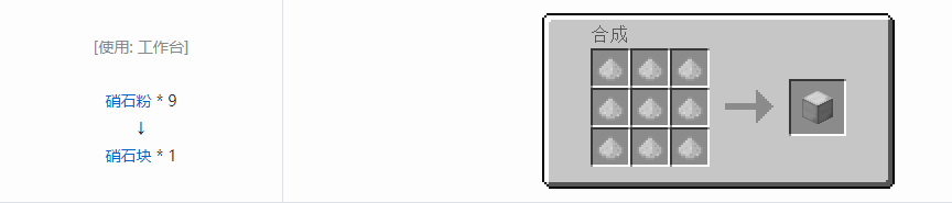 我的世界HBM的核科技模组块合成表大全