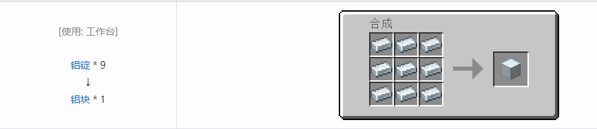 我的世界HBM的核科技模组块合成表大全