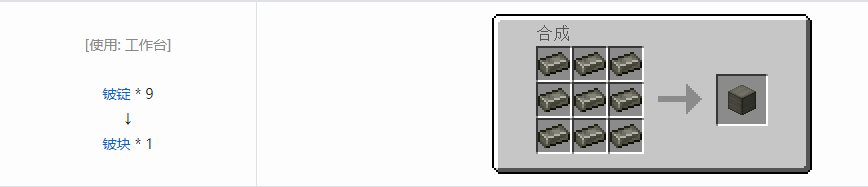 我的世界HBM的核科技模组块合成表大全