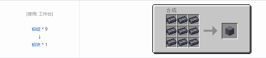 我的世界HBM的核科技模组块合成表大全