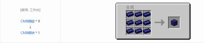 我的世界HBM的核科技模组块合成表大全