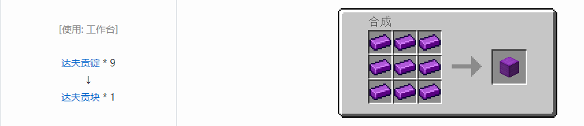 我的世界HBM的核科技模组块合成表大全