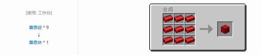 我的世界HBM的核科技模组块合成表大全