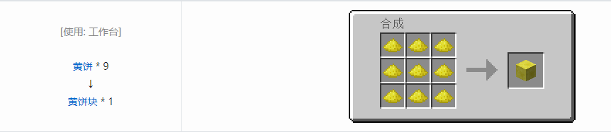 我的世界HBM的核科技模组块合成表大全