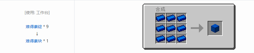 我的世界HBM的核科技模组块合成表大全