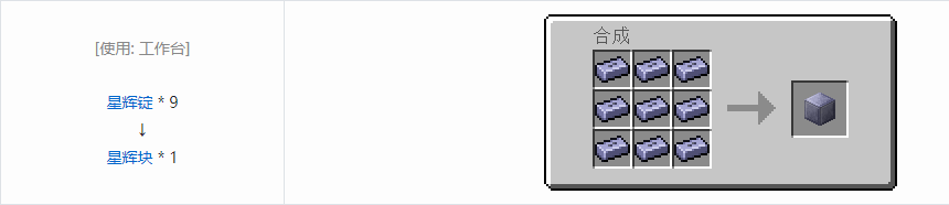 我的世界HBM的核科技模组块合成表大全