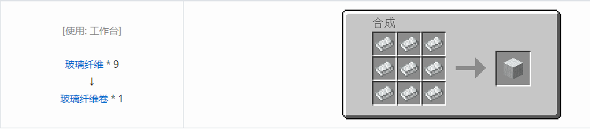 我的世界HBM的核科技模组块合成表大全