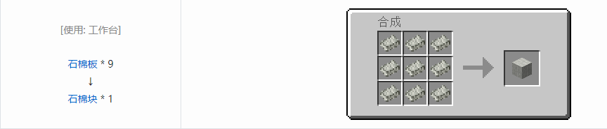 我的世界HBM的核科技模组块合成表大全