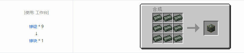 我的世界HBM的核科技模组块合成表大全