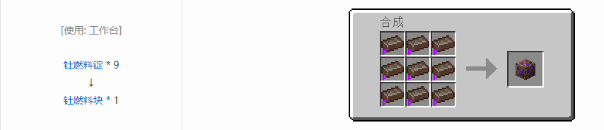 我的世界HBM的核科技模组块合成表大全