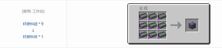 我的世界HBM的核科技模组块合成表大全