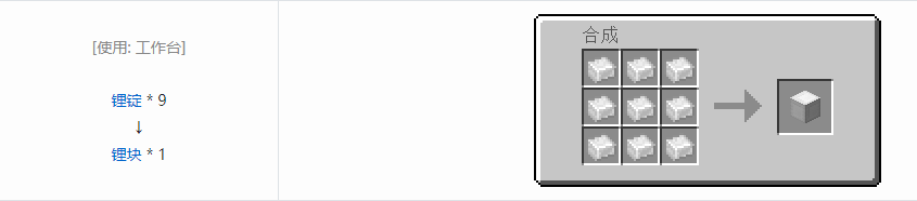 我的世界HBM的核科技模组块合成表大全