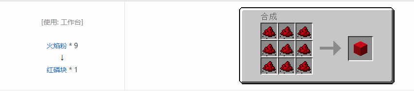 我的世界HBM的核科技模组块合成表大全