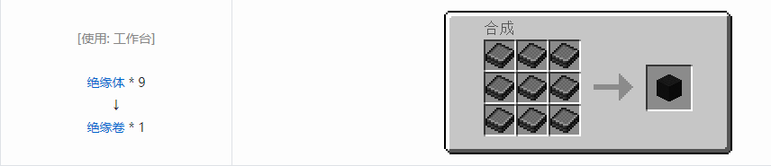 我的世界HBM的核科技模组块合成表大全