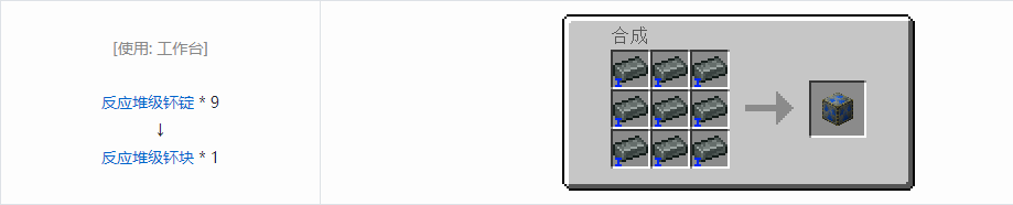 我的世界HBM的核科技模组块合成表大全