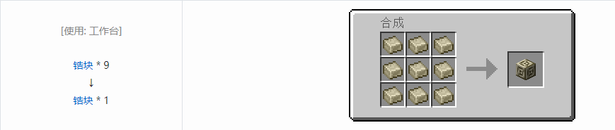 我的世界HBM的核科技模组块合成表大全