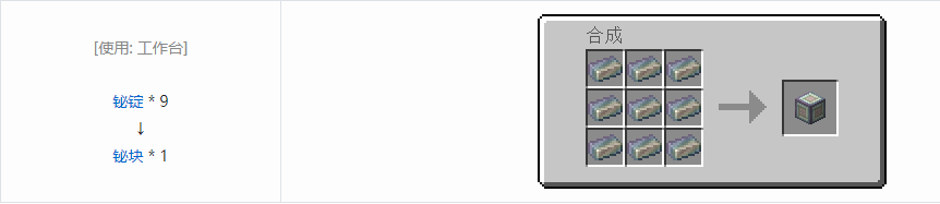 我的世界HBM的核科技模组块合成表大全