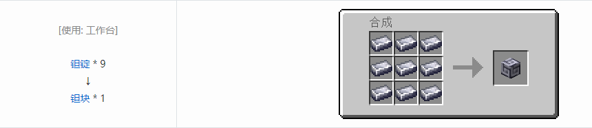 我的世界HBM的核科技模组块合成表大全