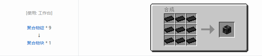 我的世界HBM的核科技模组块合成表大全