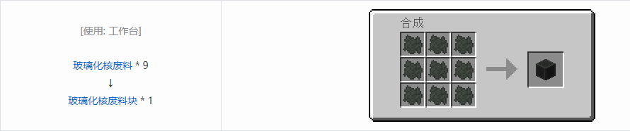 我的世界HBM的核科技模组块合成表大全