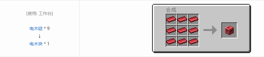 我的世界HBM的核科技模组块合成表大全