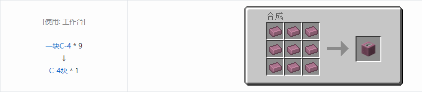 我的世界HBM的核科技模组块合成表大全