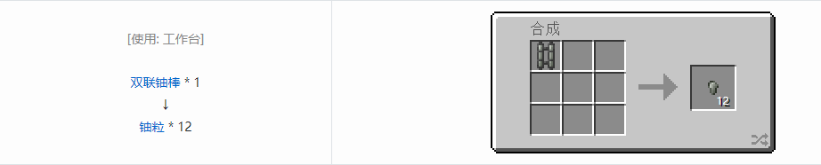 我的世界HBM的核科技模组粒合成表大全