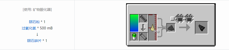 我的世界HBM的核科技模组粒合成表大全