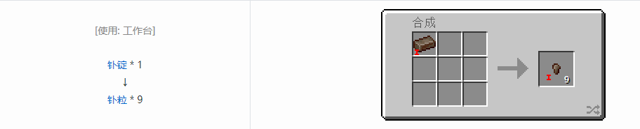 我的世界HBM的核科技模组粒合成表大全