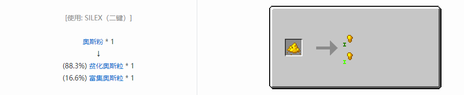 我的世界HBM的核科技模组粒合成表大全