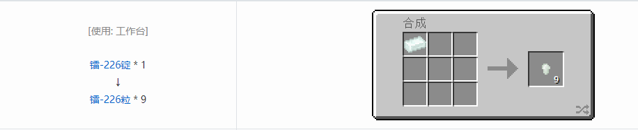 我的世界HBM的核科技模组粒合成表大全