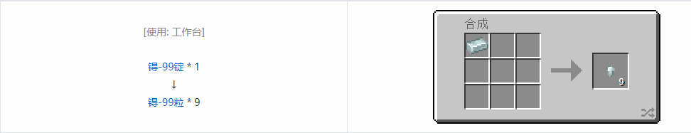 我的世界HBM的核科技模组粒合成表大全