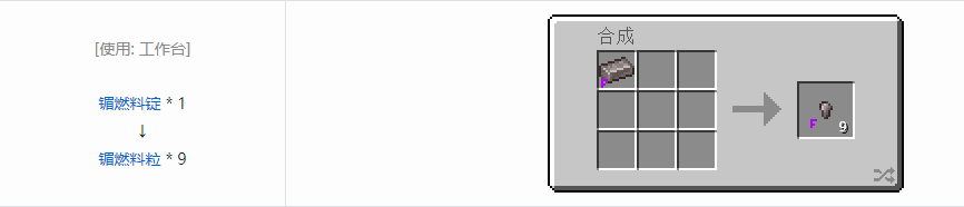 我的世界HBM的核科技模组粒合成表大全