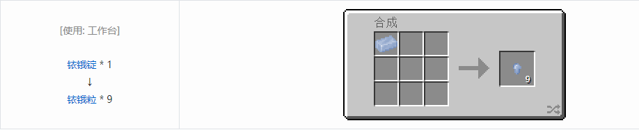 我的世界HBM的核科技模组粒合成表大全