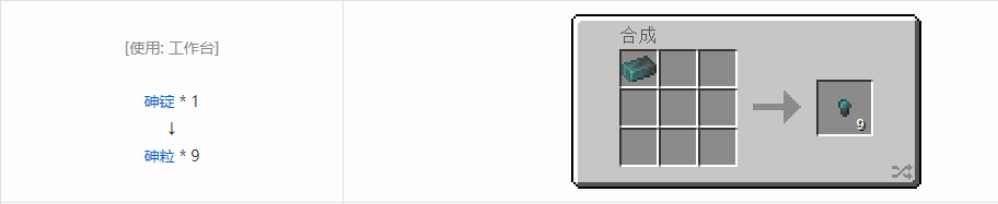 我的世界HBM的核科技模组粒合成表大全