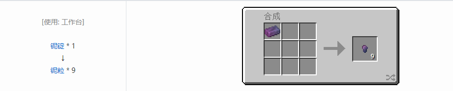 我的世界HBM的核科技模组粒合成表大全