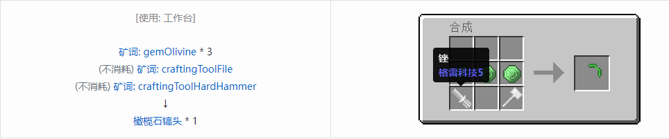 我的世界格雷科技社区版镐头合成表大全