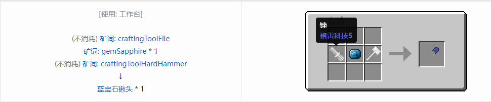 我的世界格雷科技社区版铲头合成表大全