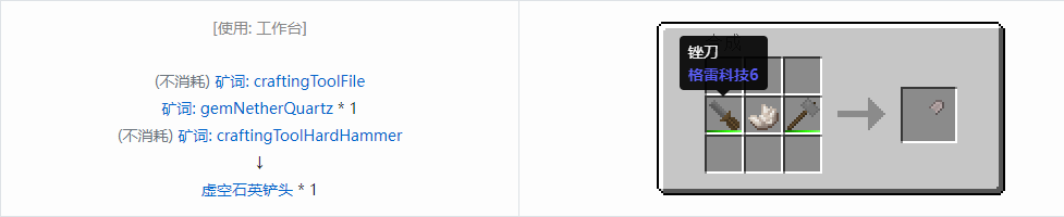我的世界格雷科技社区版铲头合成表大全