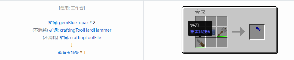 我的世界格雷科技社区版锄头合成表大全