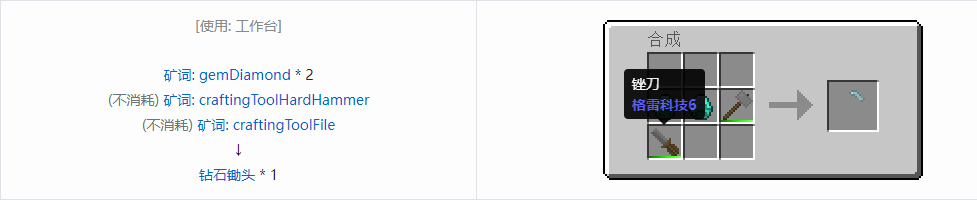 我的世界格雷科技社区版锄头合成表大全