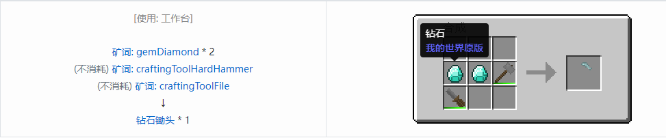我的世界格雷科技社区版锄头合成表大全