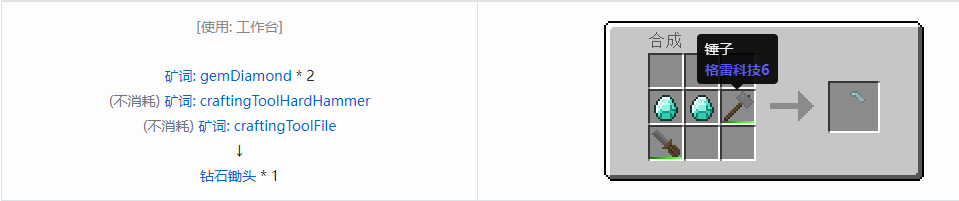 我的世界格雷科技社区版锄头合成表大全