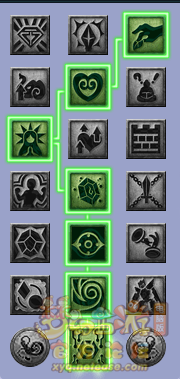 梦幻西游天机城经脉选择攻略2025