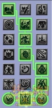 梦幻西游天机城经脉选择攻略2025