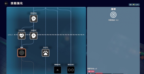 逃离鸭科夫赤核碎片有什么用